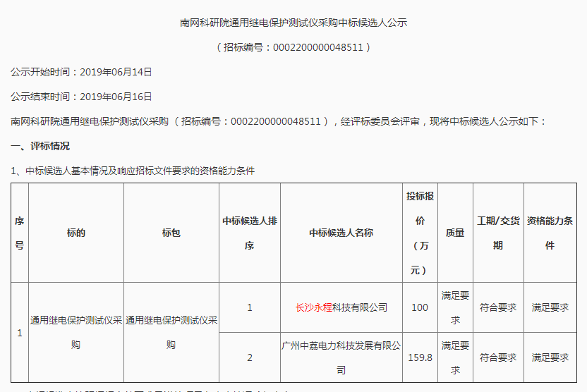 长沙草莓视频软件下载大全科技有限公司,继电保护,合并单元,电子式互感器,智能变电站,数字草莓黄片小视频,光数字万用表,手持式草莓黄片小视频,报文分析仪,智能终端,MU